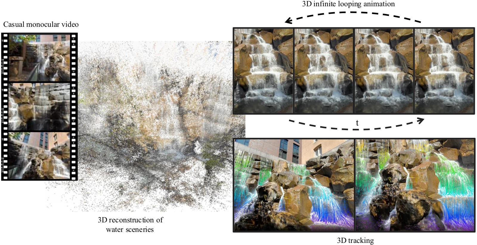 Teaser